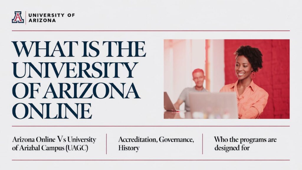What is The University of Arizona Online
